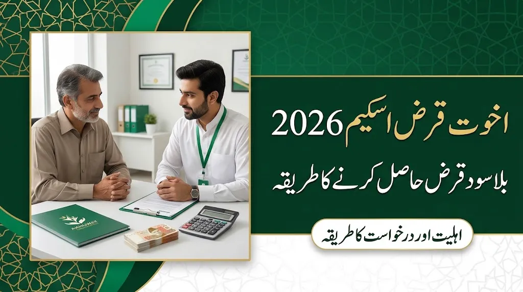 Akhuwat Loan Scheme 2026 – Eligibility, Loan Amount and Application Process
