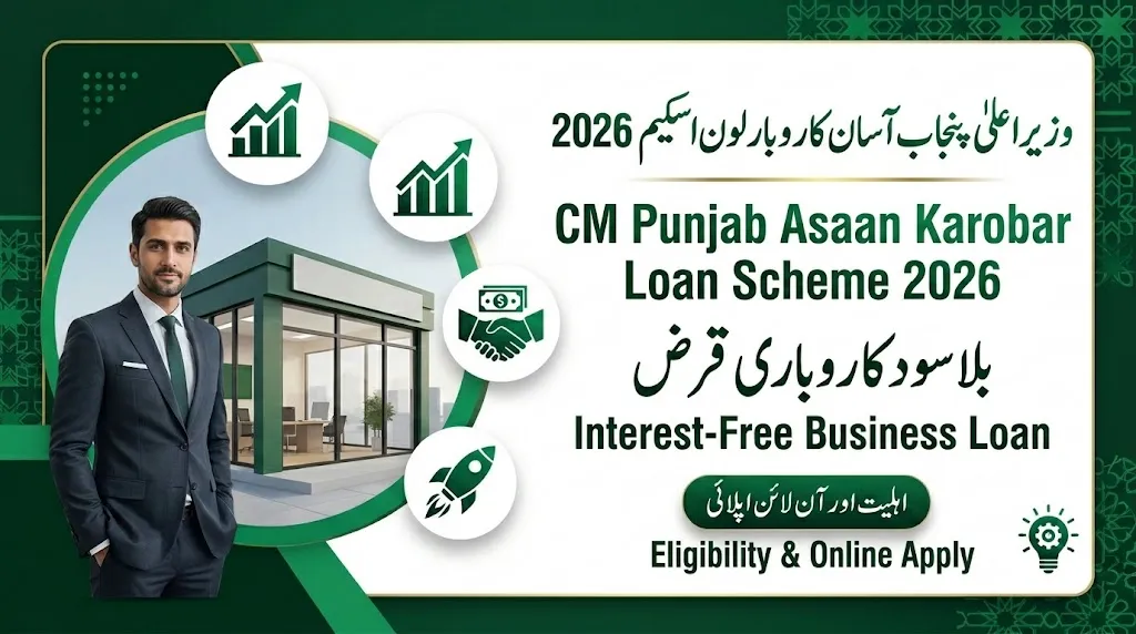 CM Punjab Asaan Karobar Loan Scheme 2026 – Apply Online at akf.punjab.gov.pk