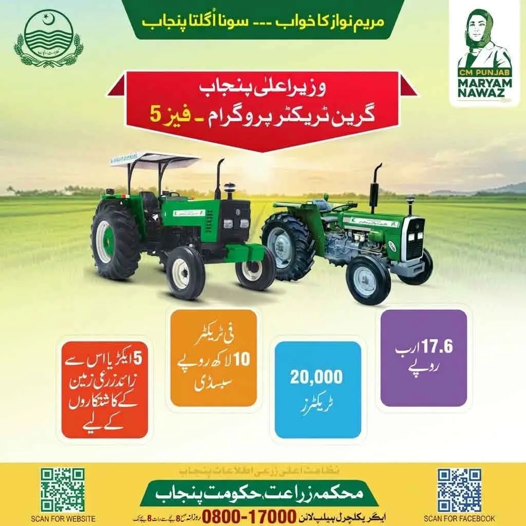 GTS Punjab Phase 5 Green Tractors Scheme 2026 